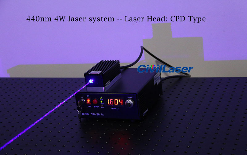 laser head type size